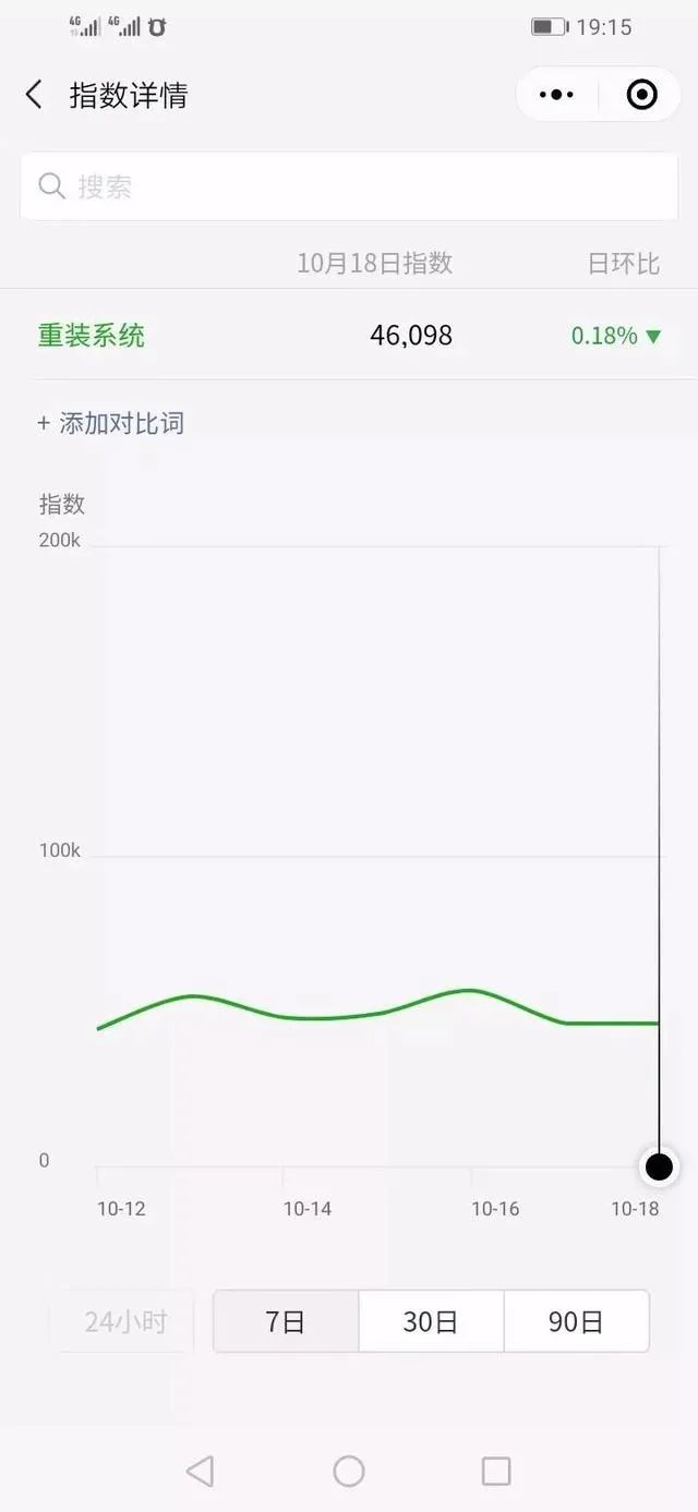 分享一个很接地气的项目,一天挣300~500元-偏门行业网 分享一个很接地气的项目,一天挣300~500元-偏门行业网