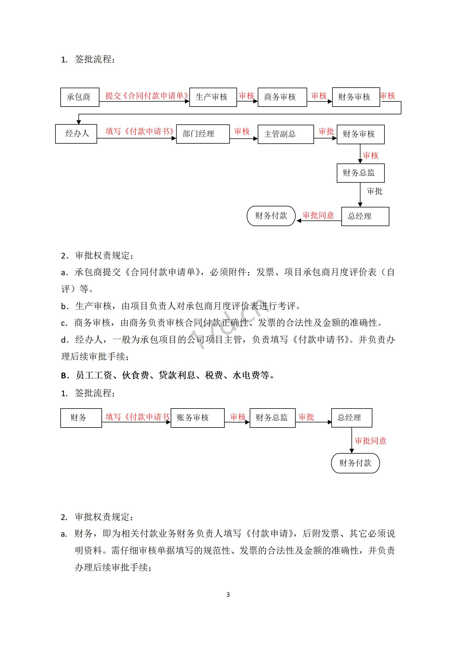 财务审批流程_03.jpg